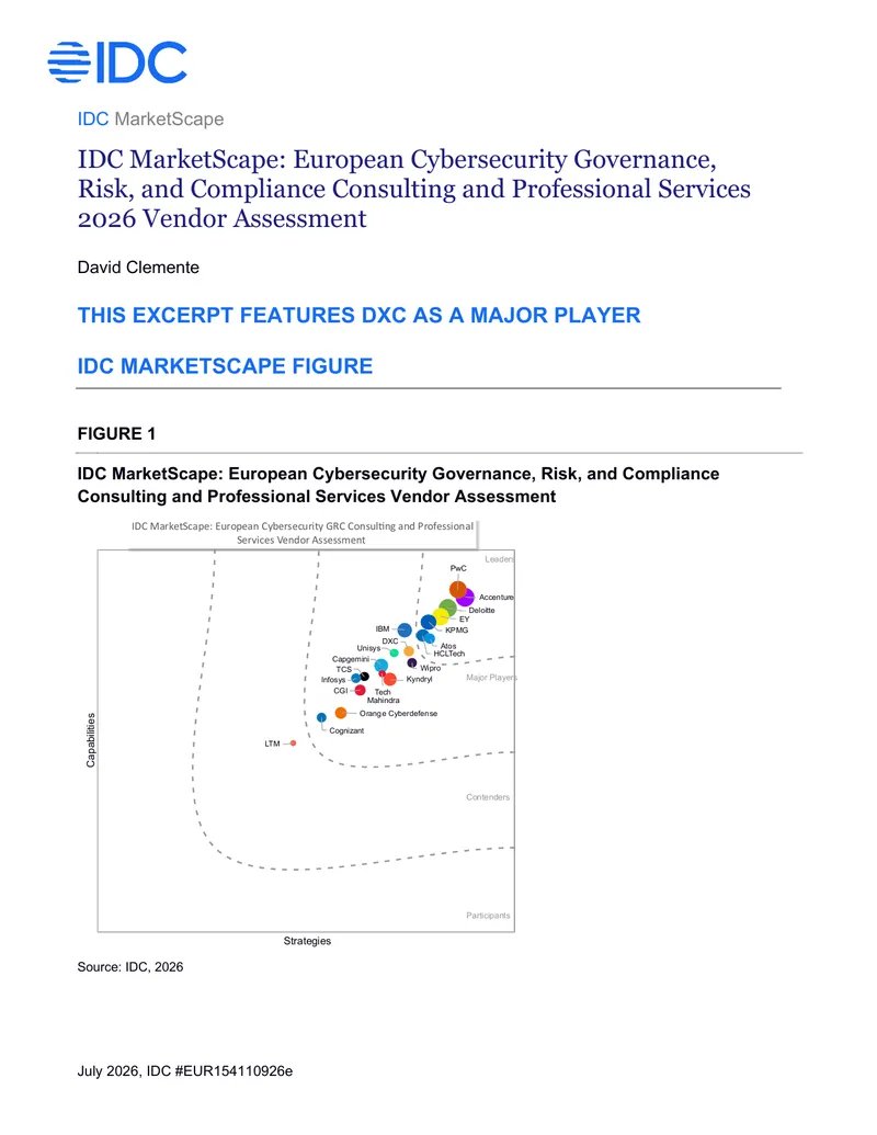European Cybersecurity Governance Risk and Compliance Consulting Assessment