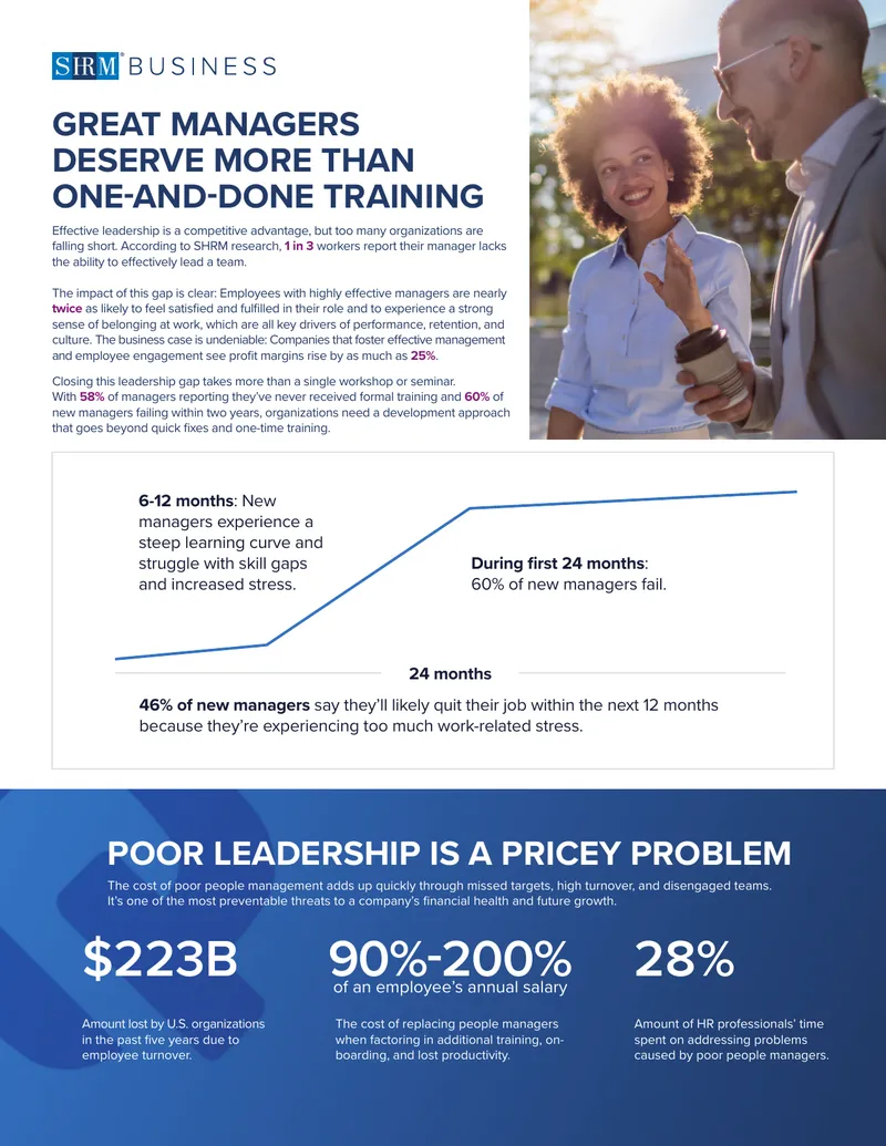 Effective Management Training and Development Program