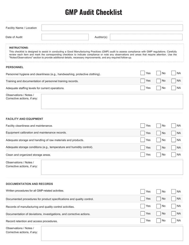 Good Manufacturing Practices Audit Checklist