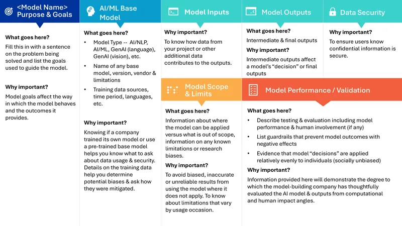 AI Model Development and Evaluation Framework