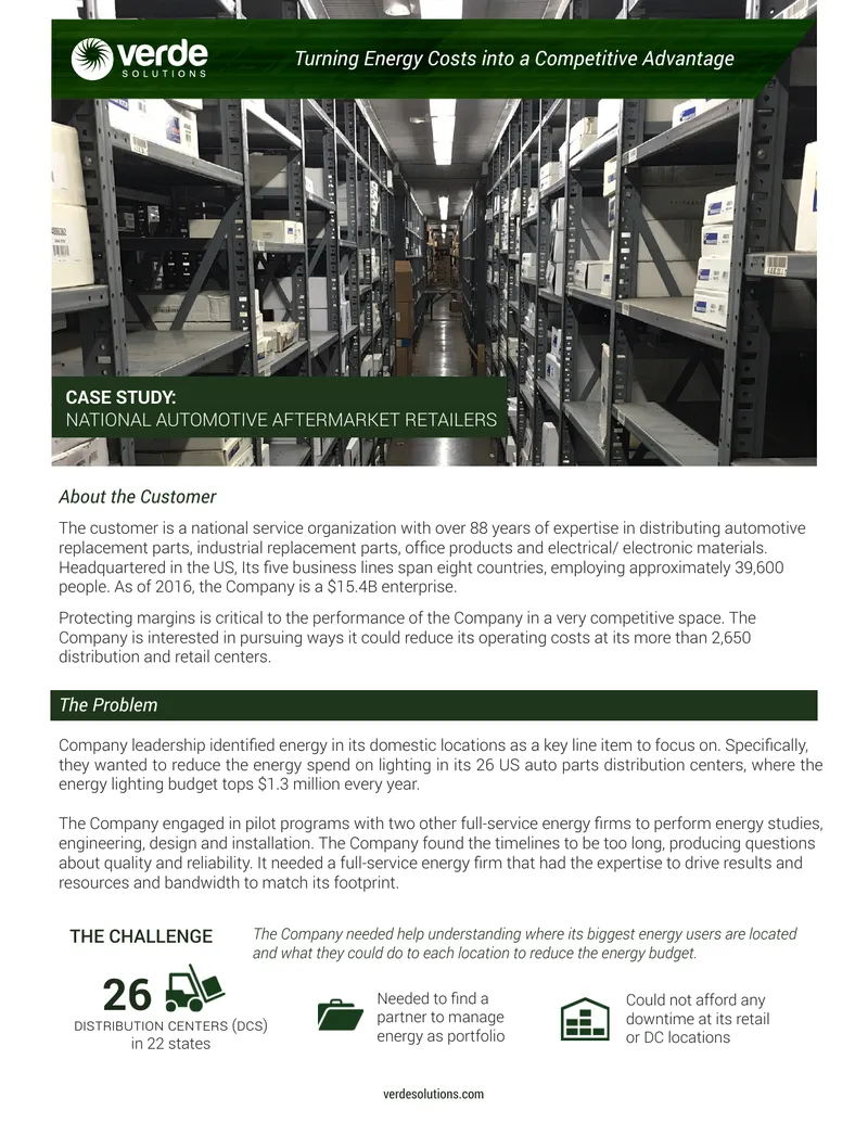 Energy Cost Reduction Case Study for Automotive Retailers