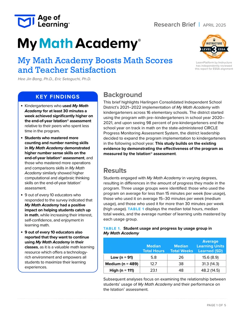 My Math Academy Implementation and Outcomes Report