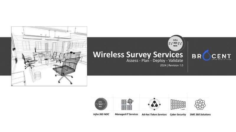 Wireless Survey Services Overview