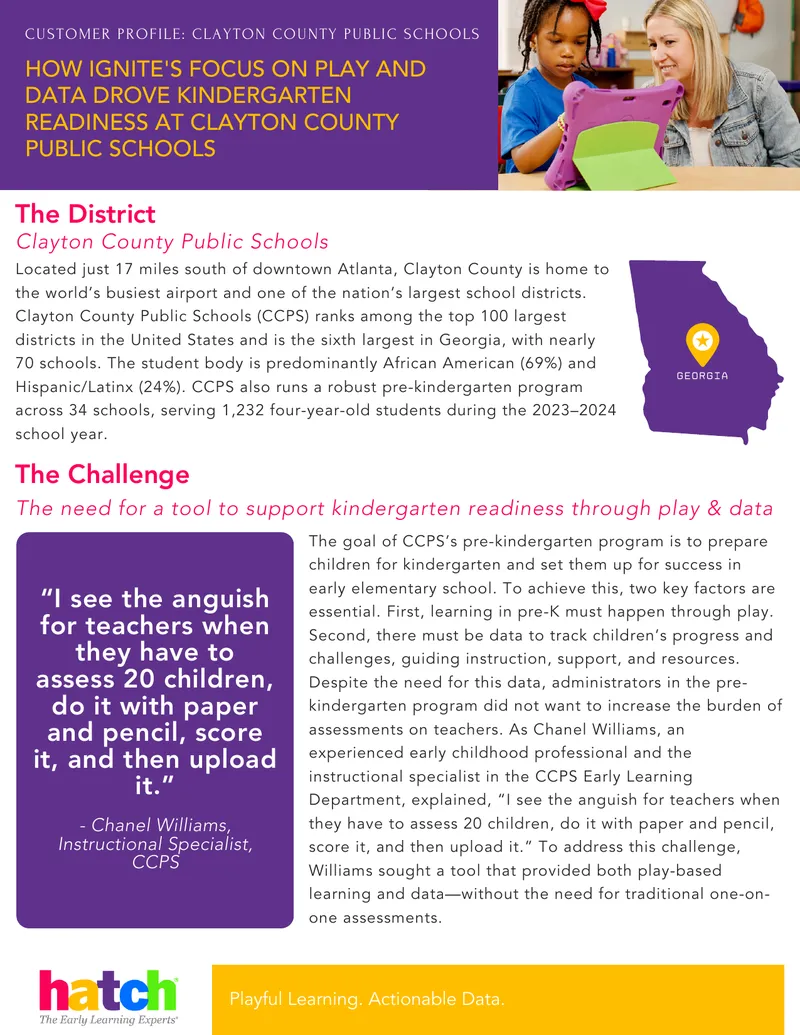 Ignite's Role in Kindergarten Readiness at Clayton County Public Schools