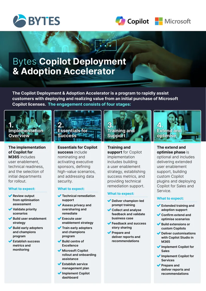 Bytes Copilot Deployment and Adoption Accelerator Guide