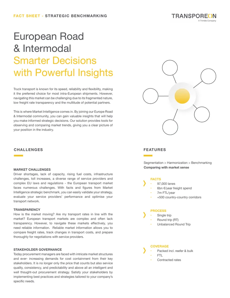 European Road and Intermodal Market Intelligence Fact Sheet