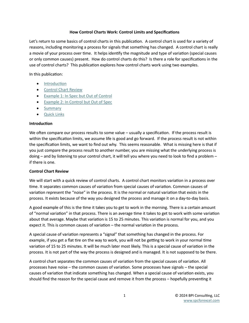 How Control Charts Function in Process Monitoring