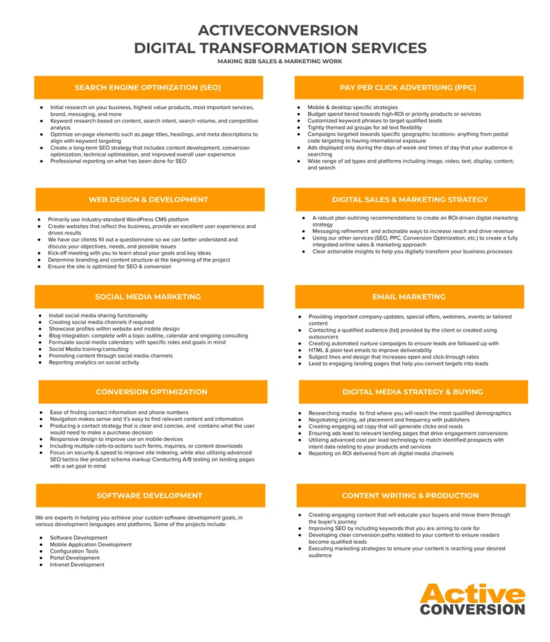 Digital Transformation Services Overview