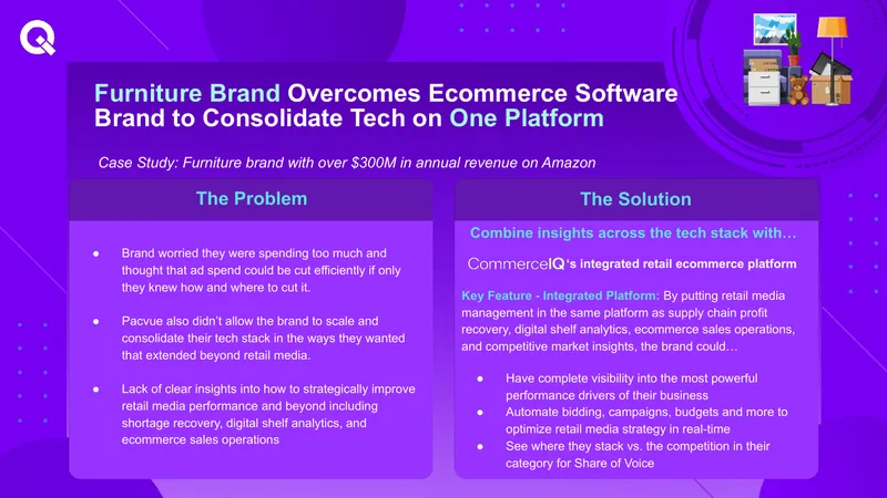 Furniture Brand Ecommerce Software Consolidation Case Study