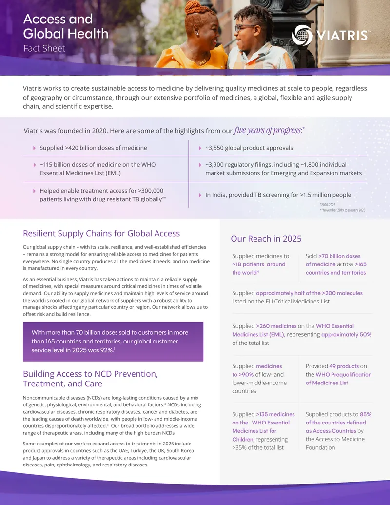 Global Access to Medicines and Healthcare Initiatives