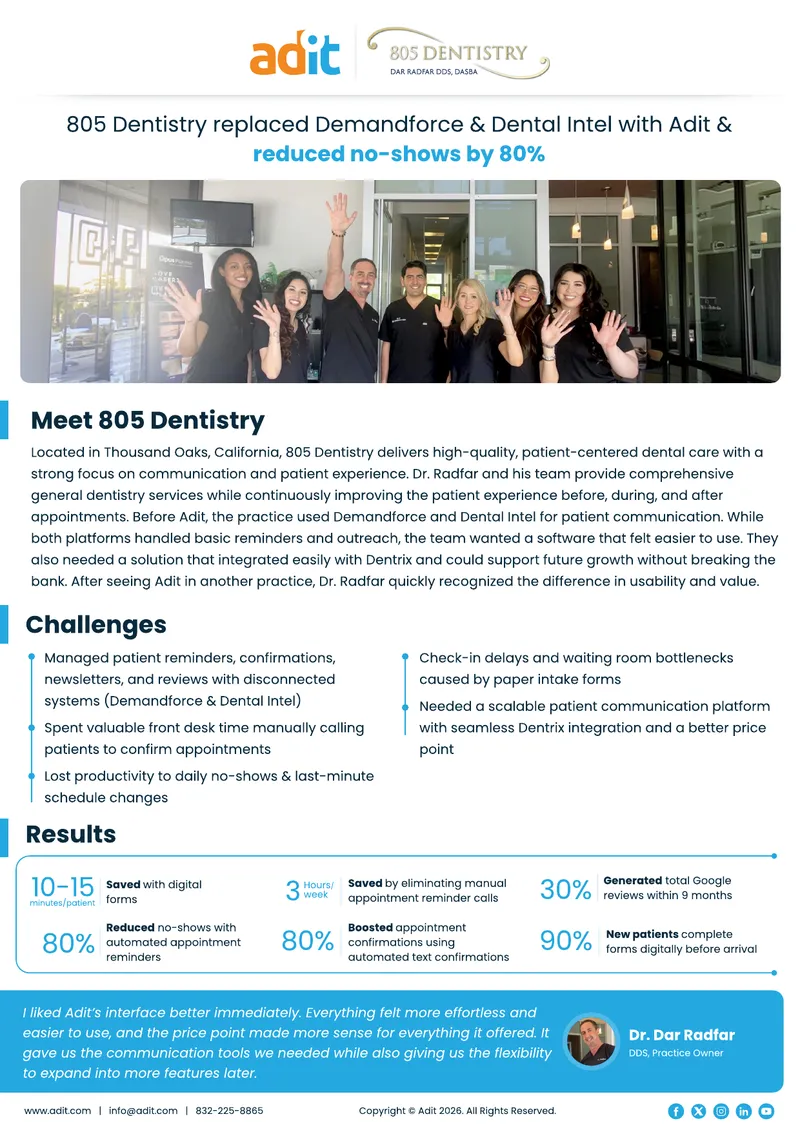 805 Dentistry's Implementation of Adit Software