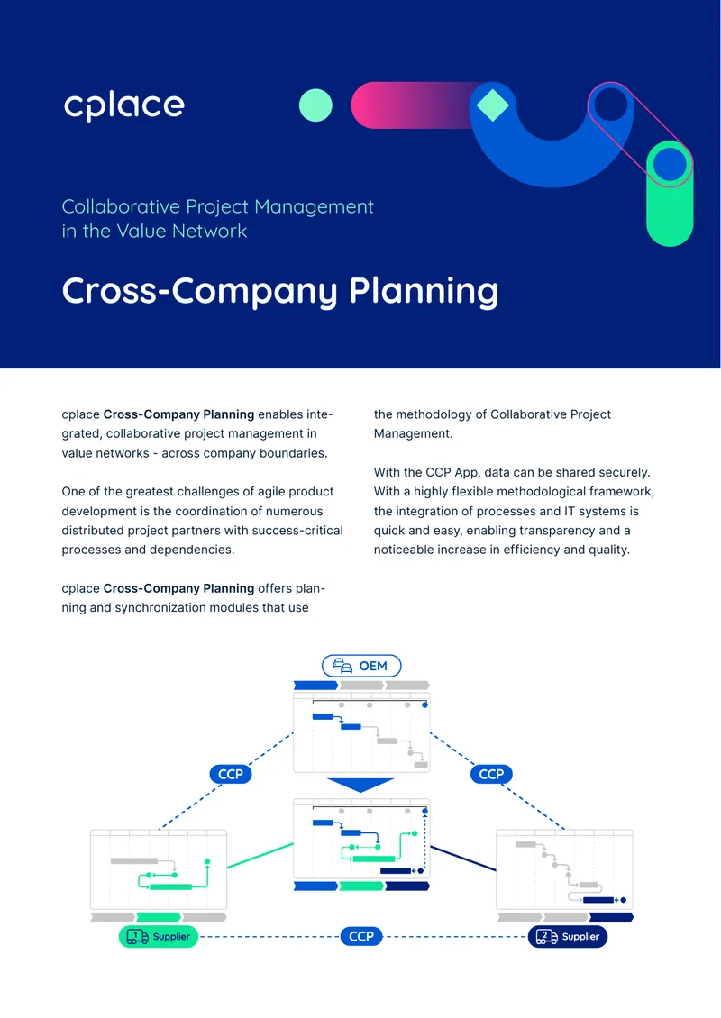 Collaborative Project Management in Value Networks