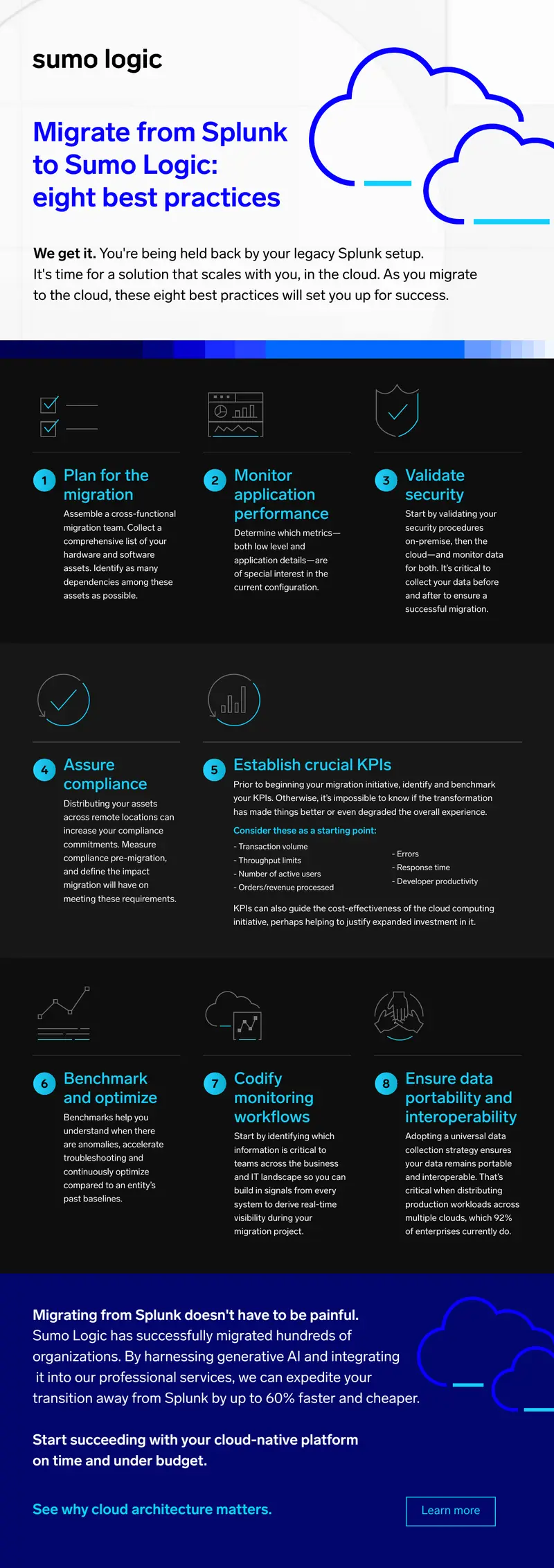 Best Practices for Migrating from Splunk to Sumo Logic