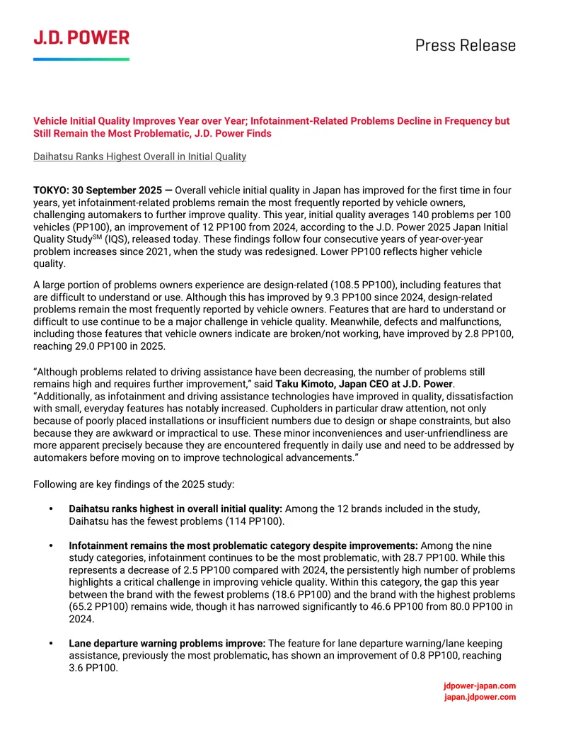2025 Japan Initial Quality Study Findings