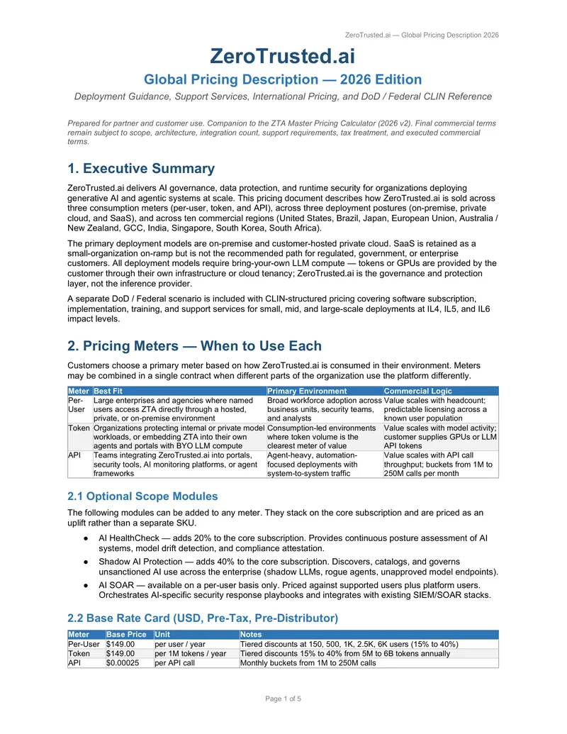 ZeroTrusted.ai Global Pricing Description 2026