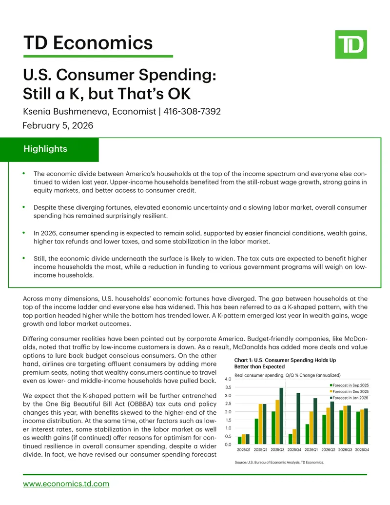 U.S. Consumer Spending Trends and Economic Divide