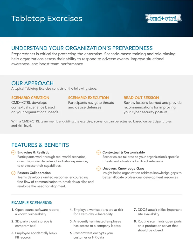 Tabletop Exercises for Organizational Preparedness