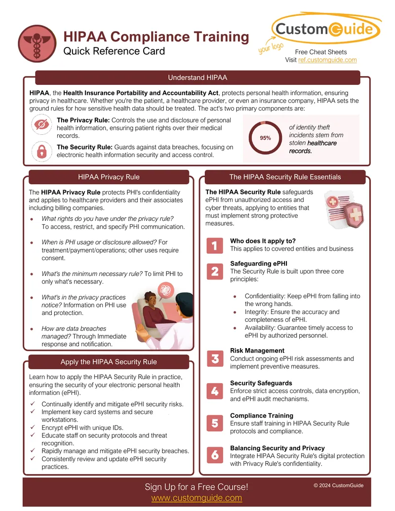HIPAA Compliance and Security Rule Overview