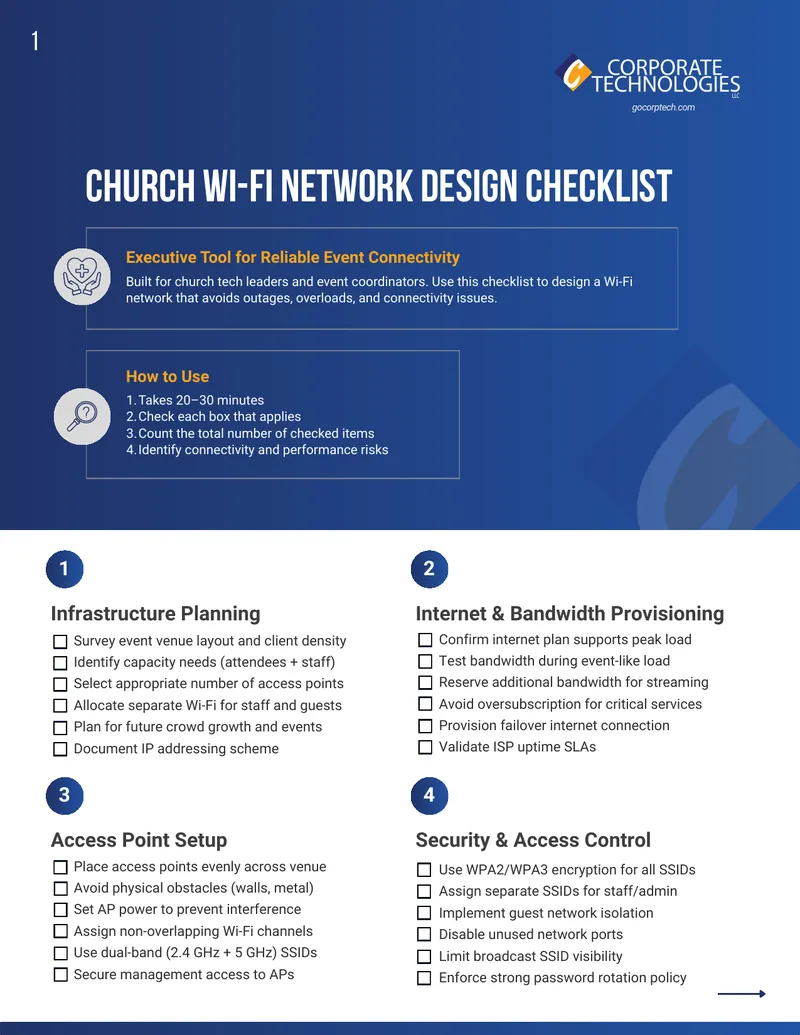 Church Wi-Fi Network Design Checklist