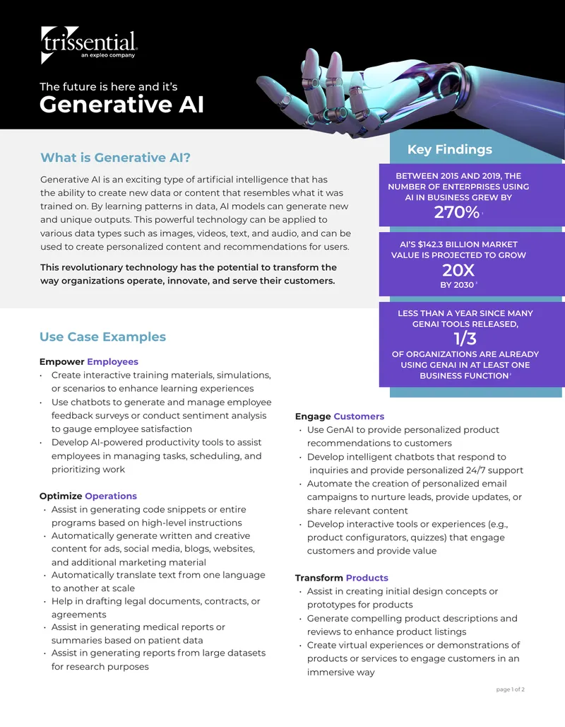 Generative AI Applications and Challenges