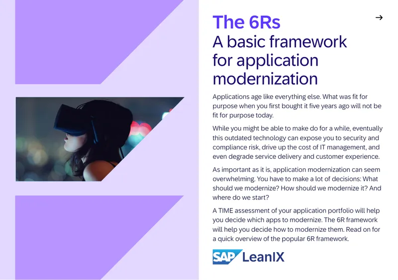 6R Framework for Application Modernization