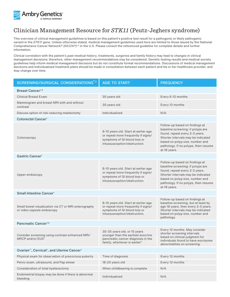 Clinical Management Guidelines for STK11 Variants