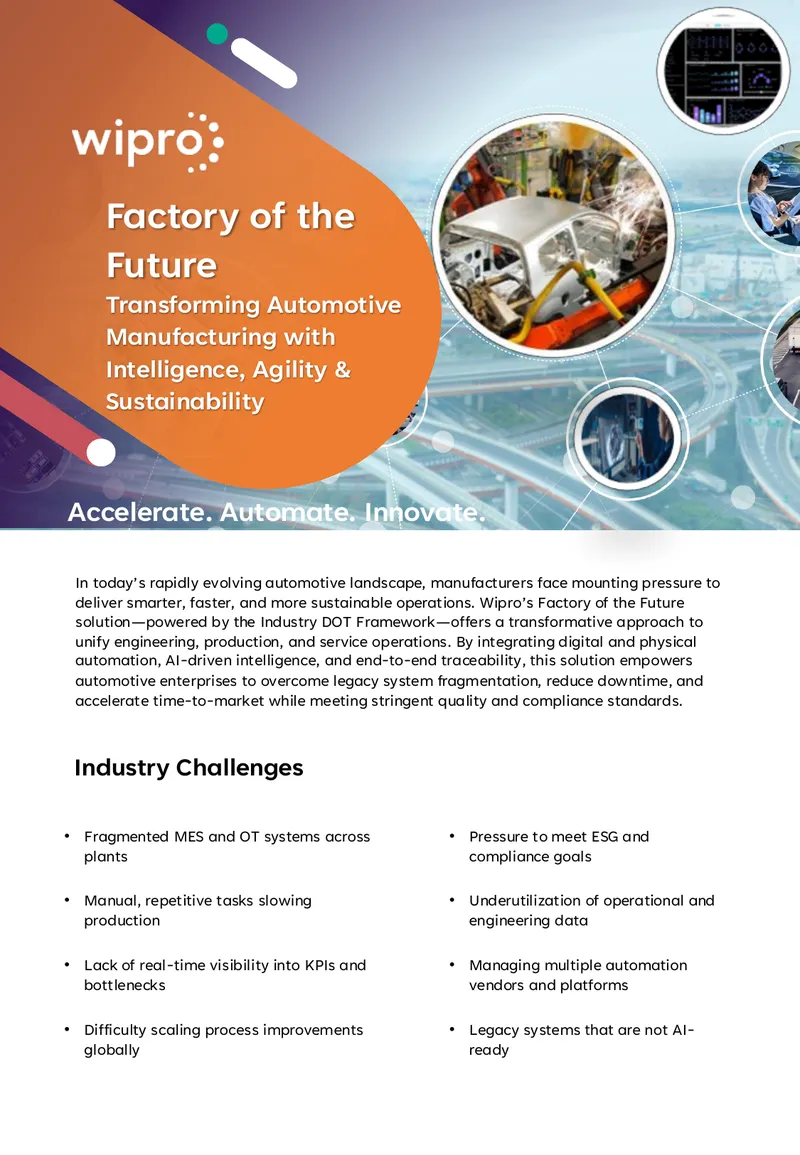 Wipro Factory of the Future Solution Overview