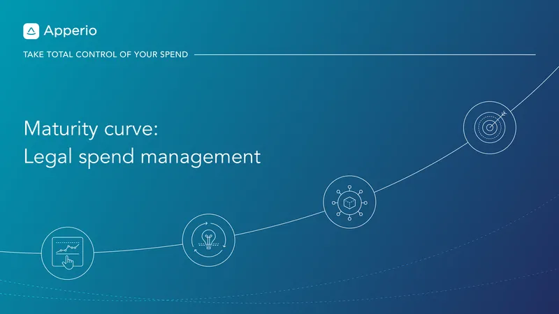 Legal Spend Management Maturity Framework Guide
