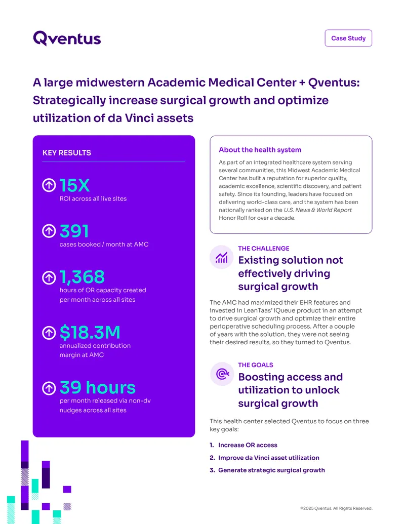 Surgical Growth Optimization Case Study