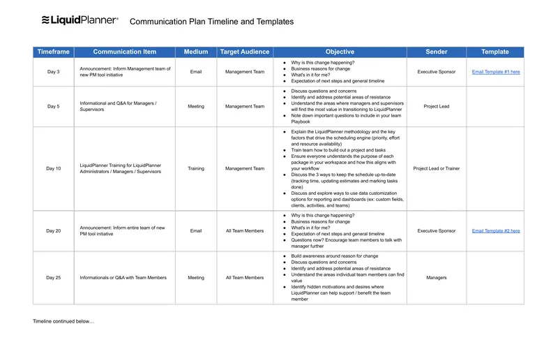 Communication Plan Timeline and Templates