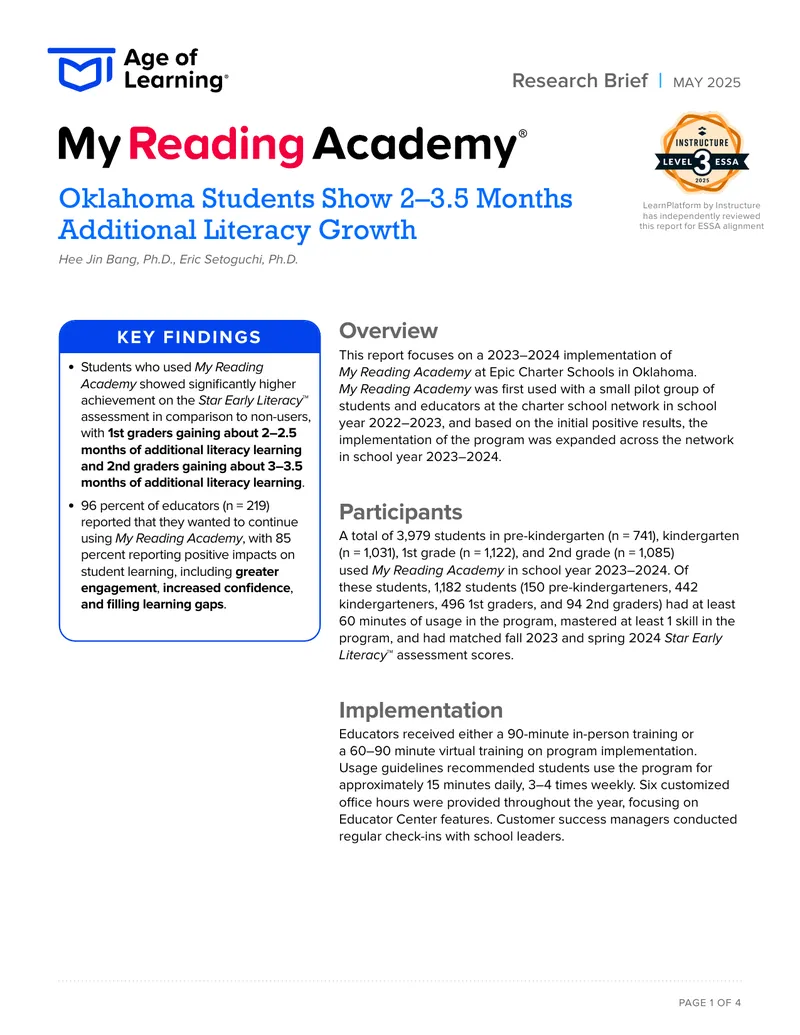 Impact of My Reading Academy on Literacy Growth