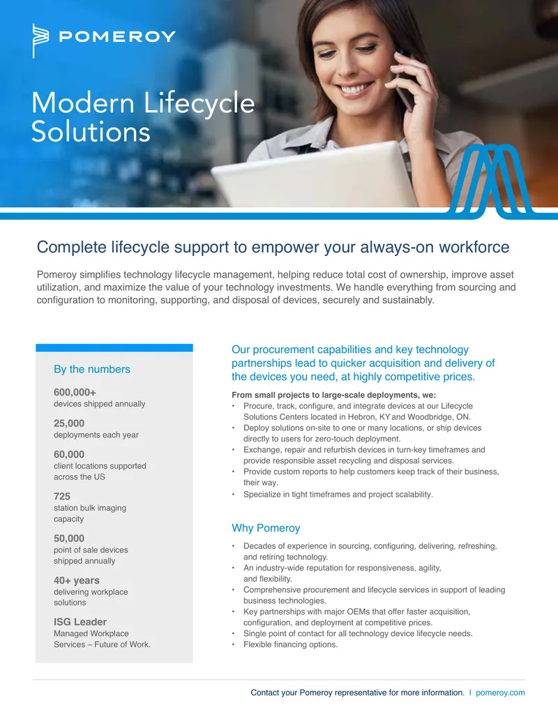 Technology Lifecycle Management Services Overview