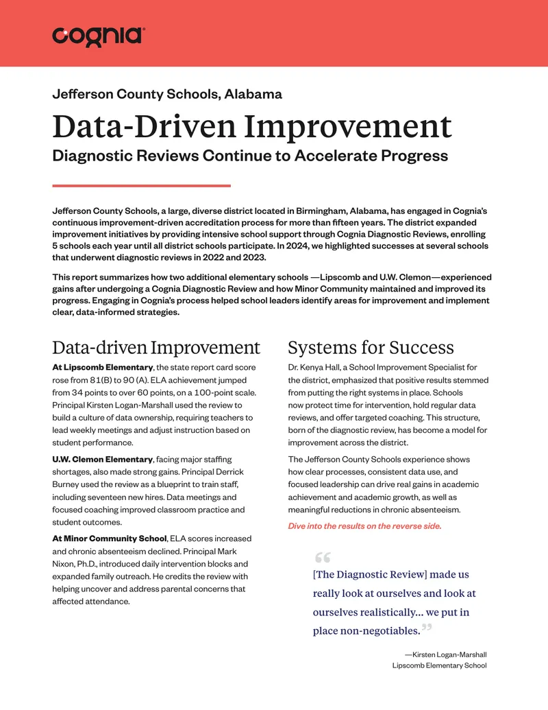 Cognia Diagnostic Review Impact on Jefferson County Schools