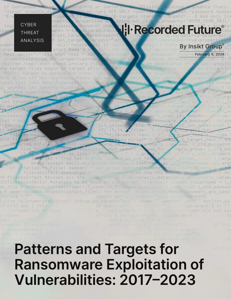Cyber Threat Analysis of Ransomware Exploitation Patterns