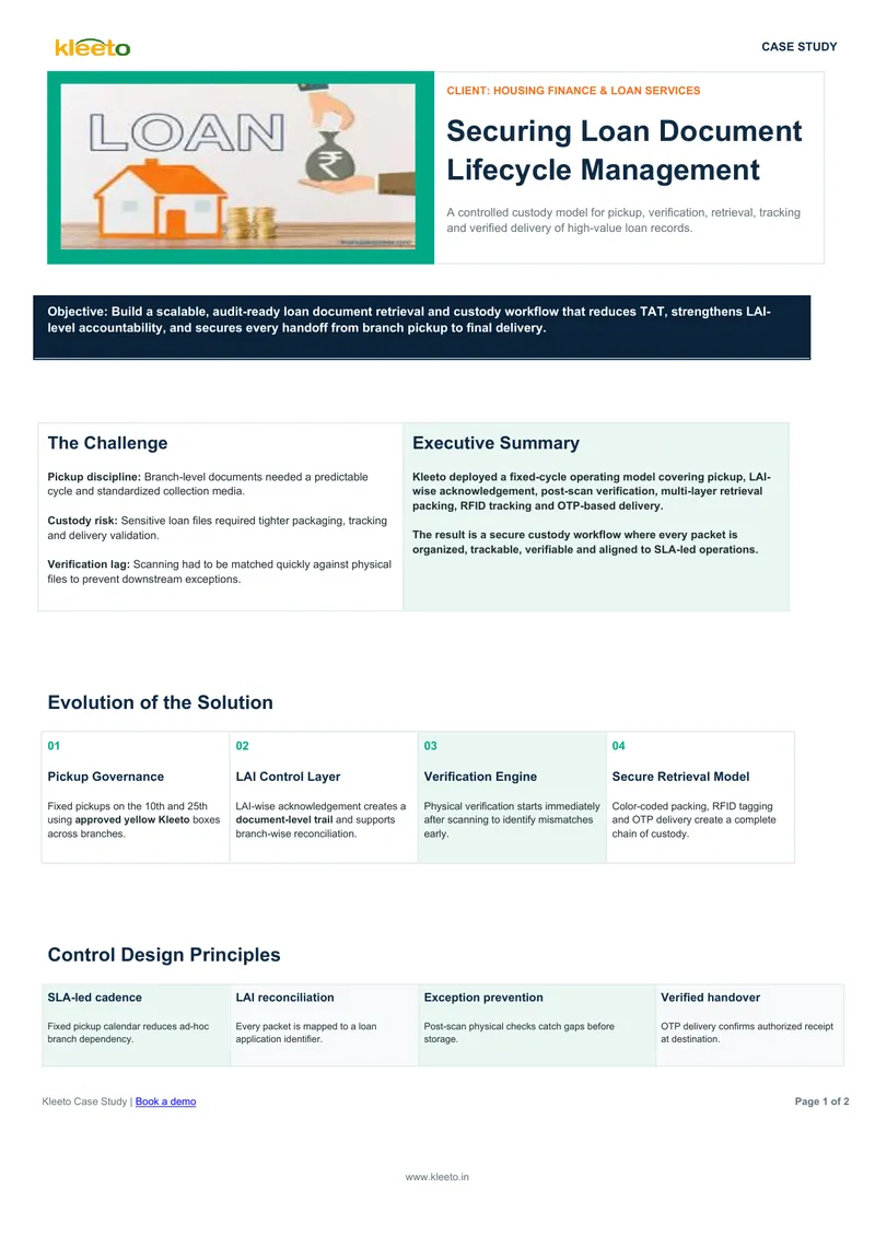 Loan Document Lifecycle Management Case Study