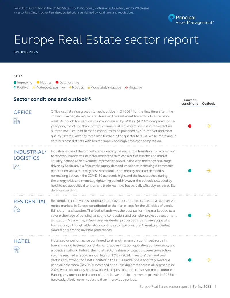 Europe Real Estate Sector Report Spring 2025