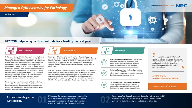 Managed Cybersecurity Solutions for Healthcare