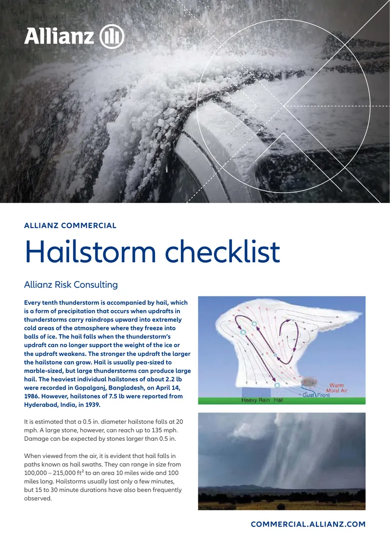 Hailstorm Damage Mitigation Checklist