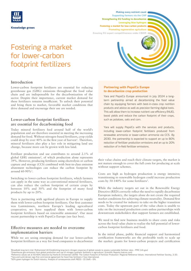 Fostering a Market for Lower-Carbon Footprint Fertilizers