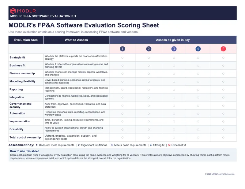 FP&A Software Evaluation Scoring Sheet