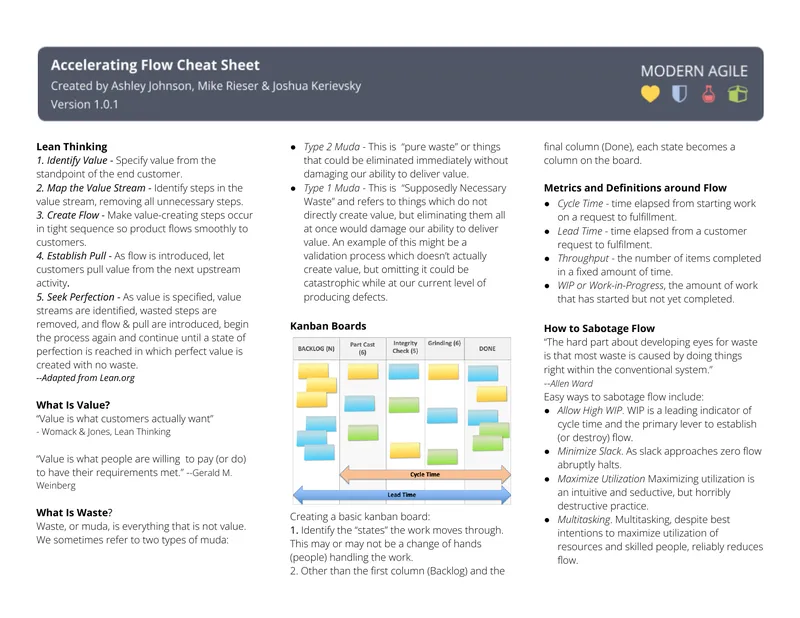 Lean Thinking and Flow Optimization Techniques