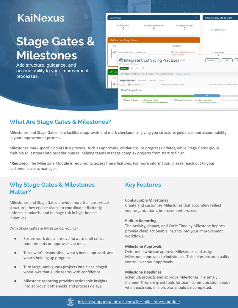 Stage Gates and Milestones Implementation Guide