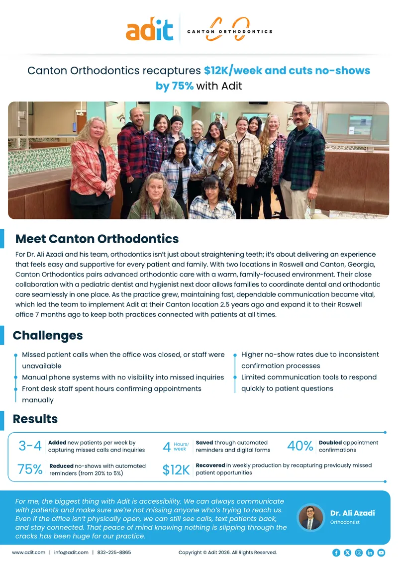 Canton Orthodontics Communication Improvement Case Study