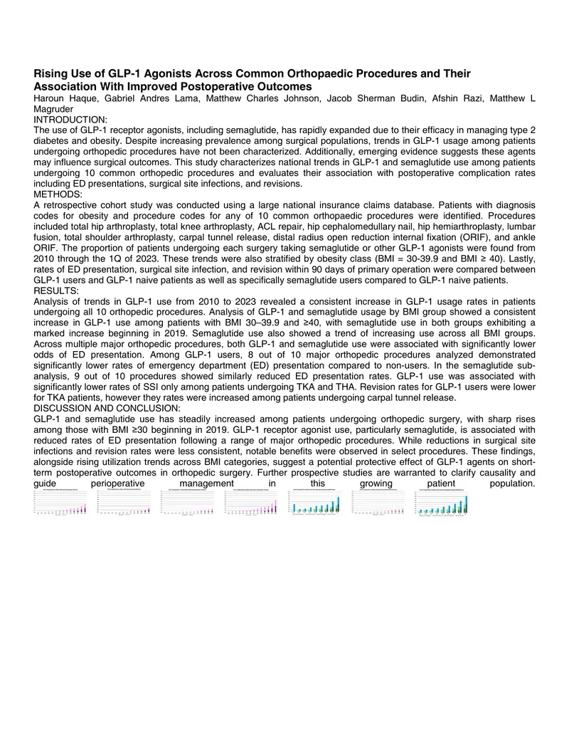 Trends in GLP-1 Agonists Use in Orthopedic Surgery