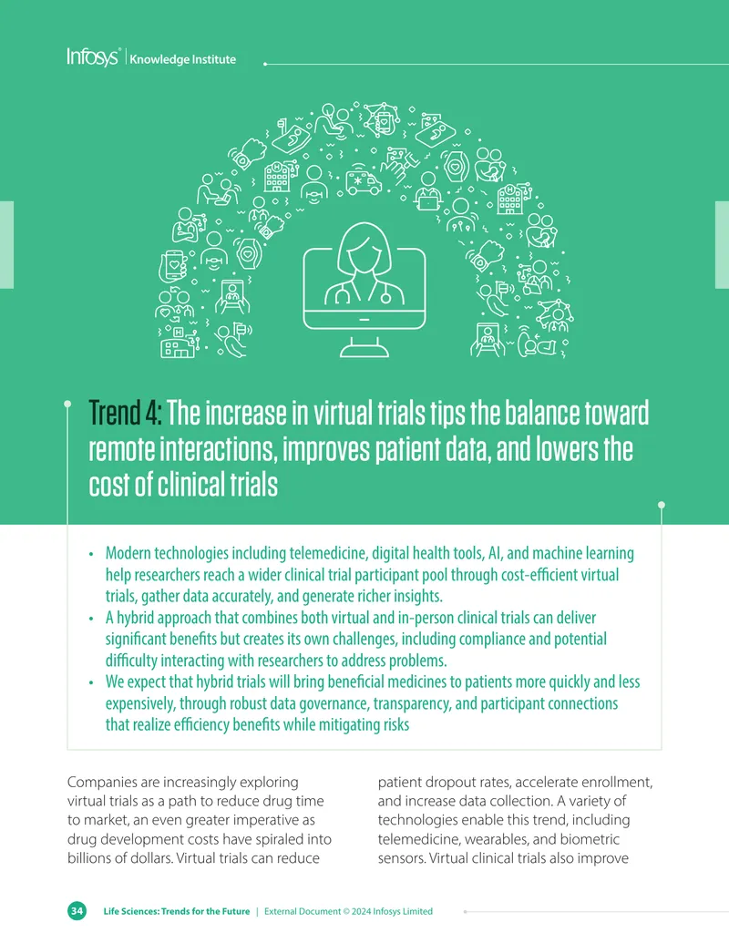 Virtual Trials and Hybrid Models in Clinical Research