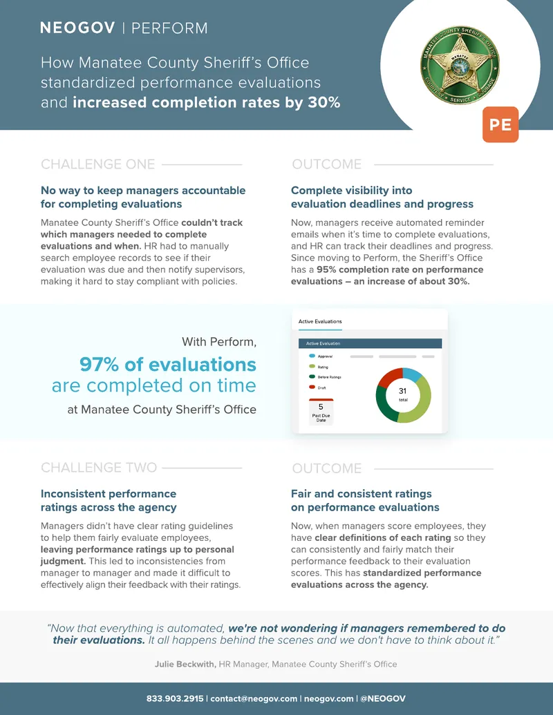 Standardization of Performance Evaluations at Manatee County Sheriff’s Office
