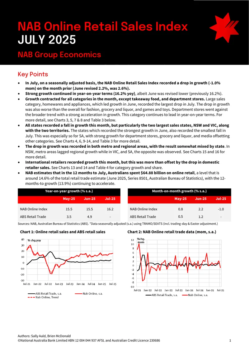 NAB Online Retail Sales Index July 2025