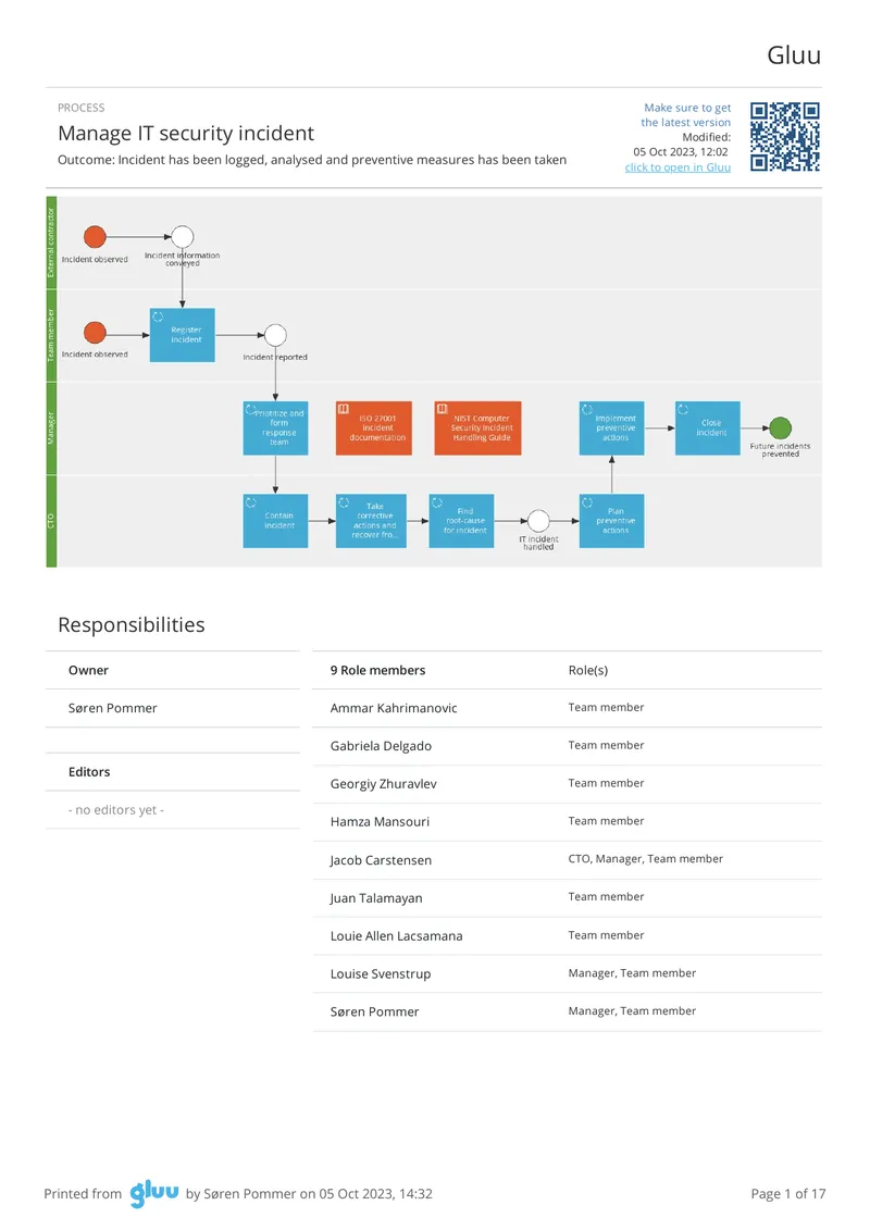 IT Security Incident Management Process Guide