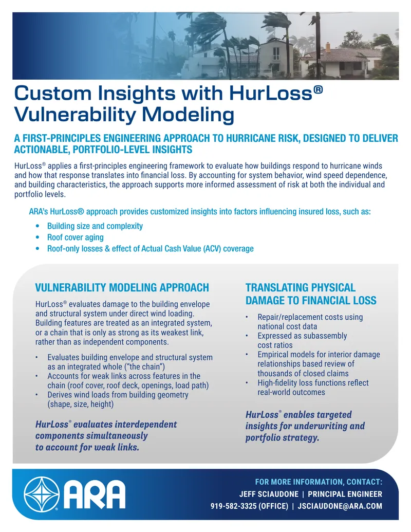 HurLoss Engineering Framework for Hurricane Risk Assessment