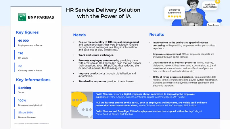 Digital Transformation of HR Request Management